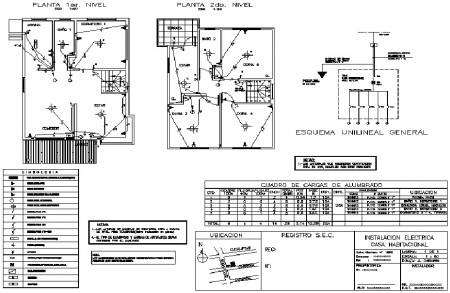 PROYECTOS ELECTRICIDAD.